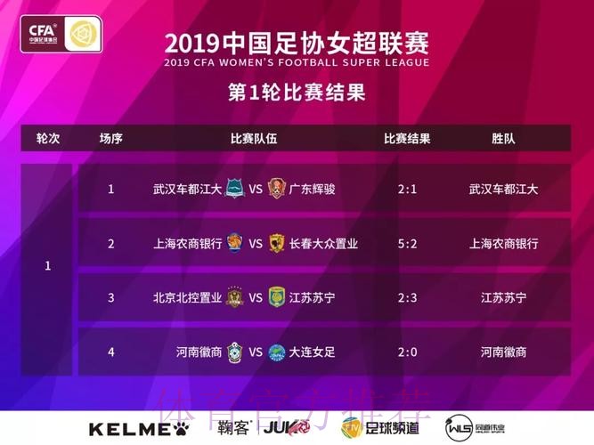 敢热爱 耀出色 | 2019女超联赛第二轮赛事预告 敢热爱 耀出色 | 2019女超联赛第二轮赛事预告